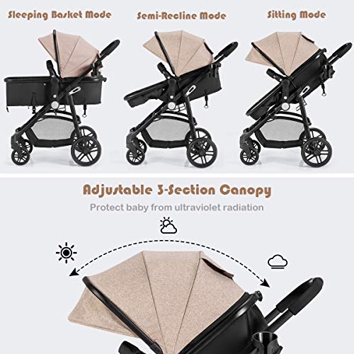 HONEY JOY Baby Stroller, High Landscape Convertible Infant Bassinet Stroller, Adjustable Canopy & Backrest, Storage Basket, Cup Holder, Foldable Newborn Carriage Pram Stroller (Coffee)