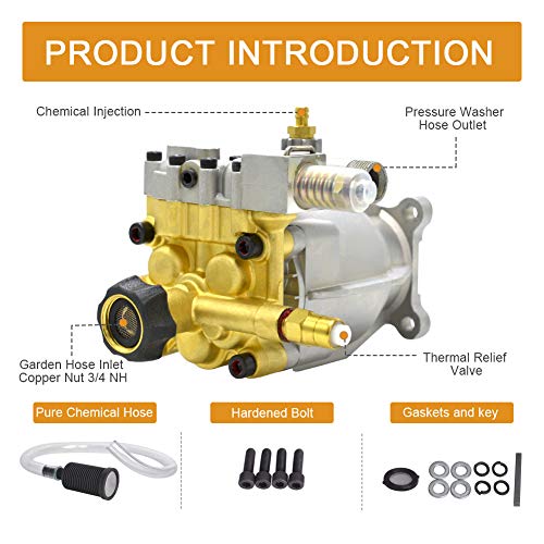 Horizontal 3/4" Shaft Pressure Washer Pump, MAX 3400 PSI 2.5 GPM, Brass Head Power Washer Pump Fits Honda, B&S, Homelite, Waspper etc Gas Engine Power Washer