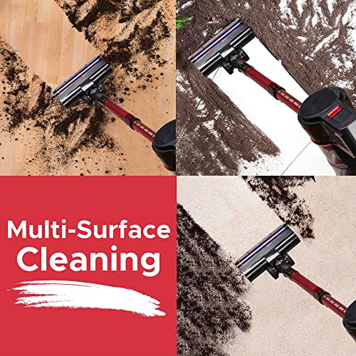 Britech Cordless Lightweight Stick Vacuum Cleaner, 250W Motor for Powerful Suction 30min Runtime, LED Display Screen & Headlights, Great for Carpet Cleaner, Hardwood Floor & Pet Hair (Red)