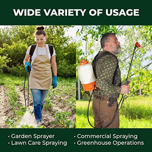 PetraTools Battery Powered Backpack Sprayer - Compact Lawn Sprayers in Lawn and Garden Professional Electric Sprayer, 2-Gallon Battery Powered Sprayer, Multiple Nozzles & Ultra Life Battery - HD2000